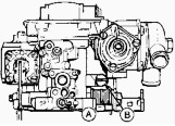 Weber 2V carburettor adjustment screw locations - 1.6 litre models
A Idle mixture screw B Idle speed screw