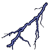 Fear this!!!!
