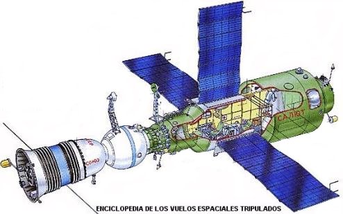 ENCICLOPEDIA DE VUELOS TRIPULADOS SALYUT 1