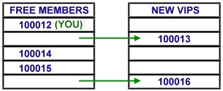 Table2