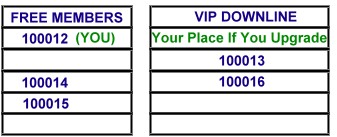 Table3