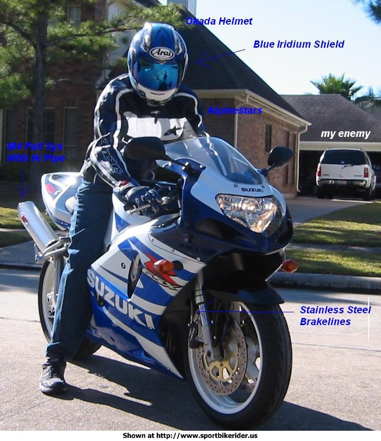 Me all Geared up