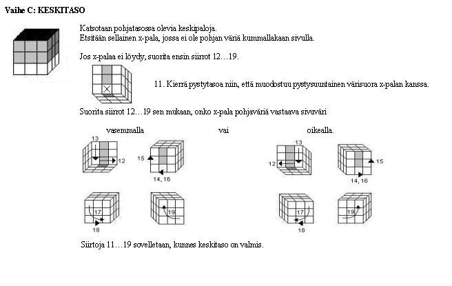 Rubik C