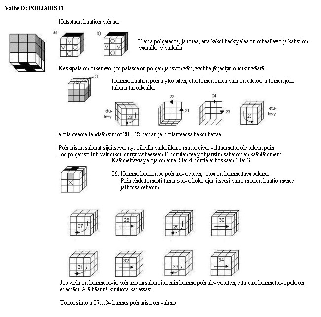 Rubik D