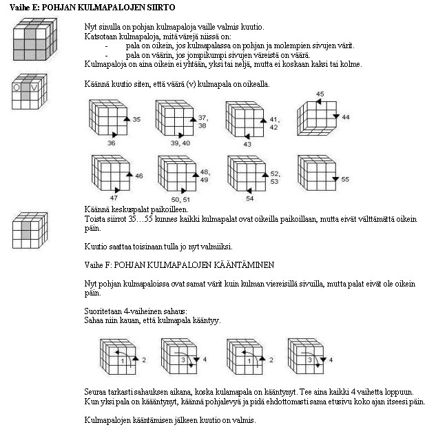 Rubik E