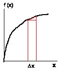 Area.jpg (3869 bytes)