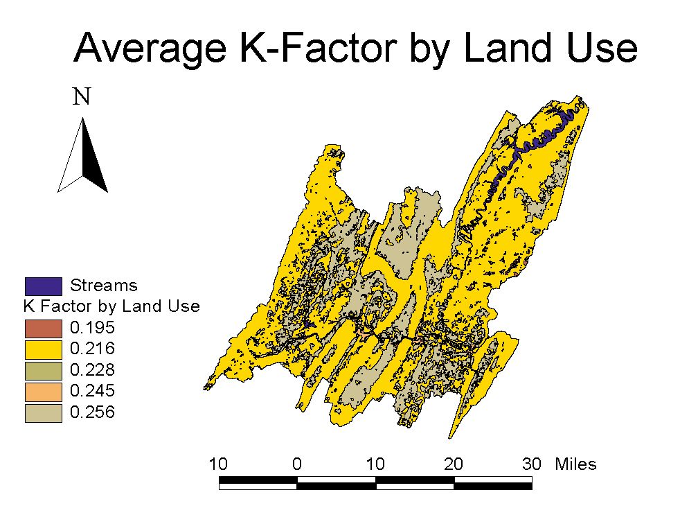 K Factor