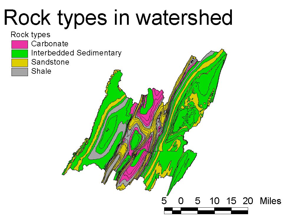 Rock types