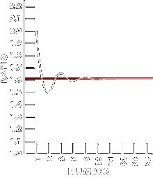 fibograph.gif (3220 bytes)