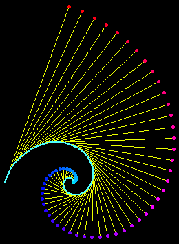 radialcurve.gif (5377 bytes)