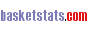 basketstats