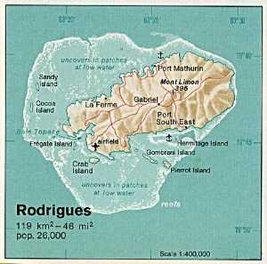 Rodrigues map
