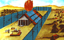 The Tabernacle