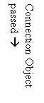 Text Box: Connection Object passed �