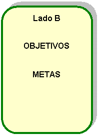 Rect�ngulo redondeado: Lado B


OBJETIVOS


METAS
