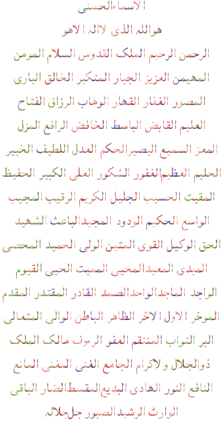 All praise to Allah The Allmighty,He who is the creater of life and death