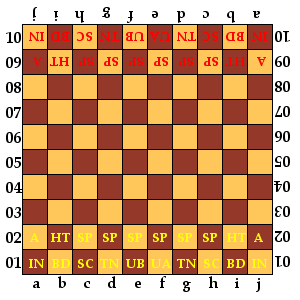 Kaissa Layout