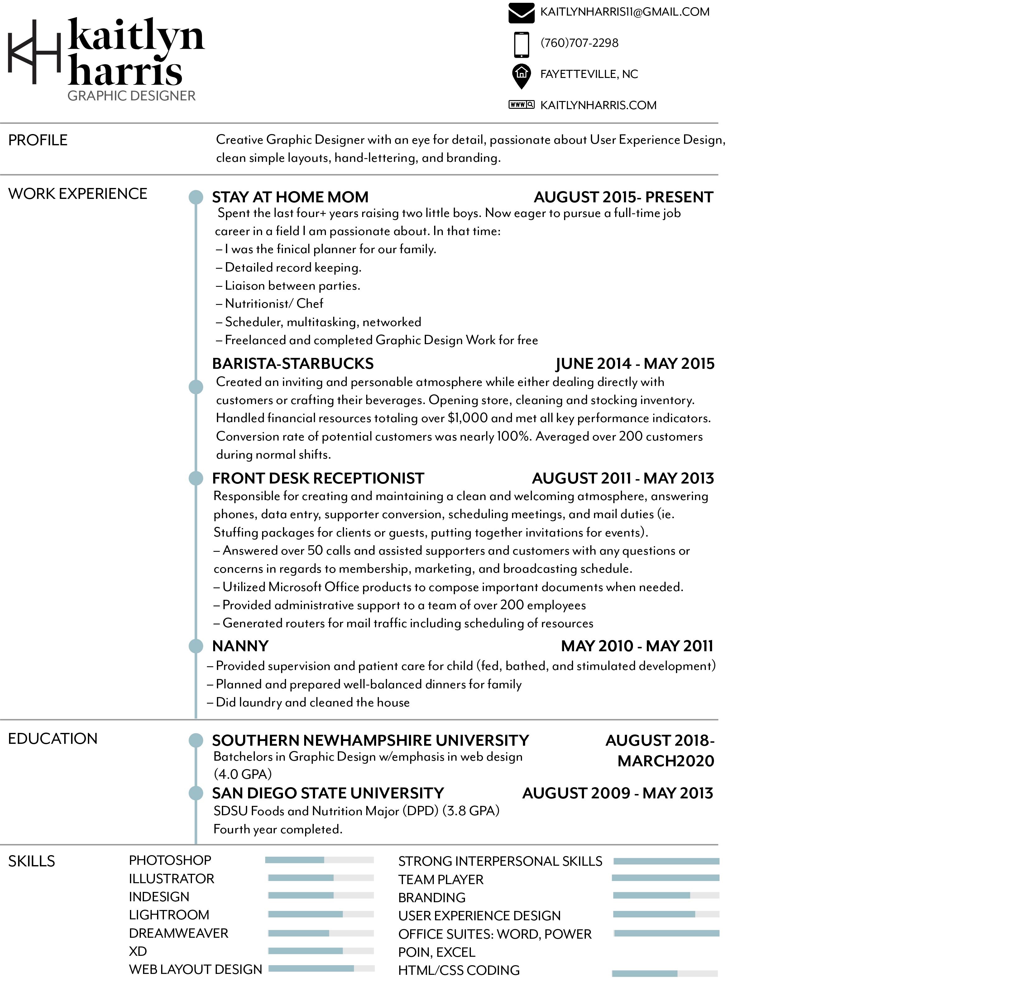 digital resume