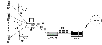 12_1.jpg (18829 bytes)