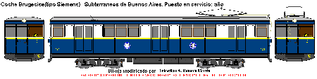 Coche "Tipo Siemens"