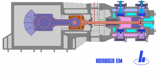 How a double acting compressor works