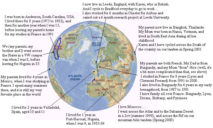 Me and the world ...