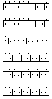 MLMA - Figura 3
