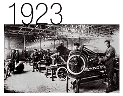 1923