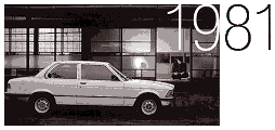 1981