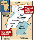 Uganda