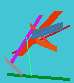 orkney.and.shetland.command
