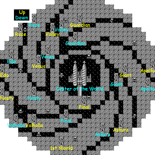 Celestial Map