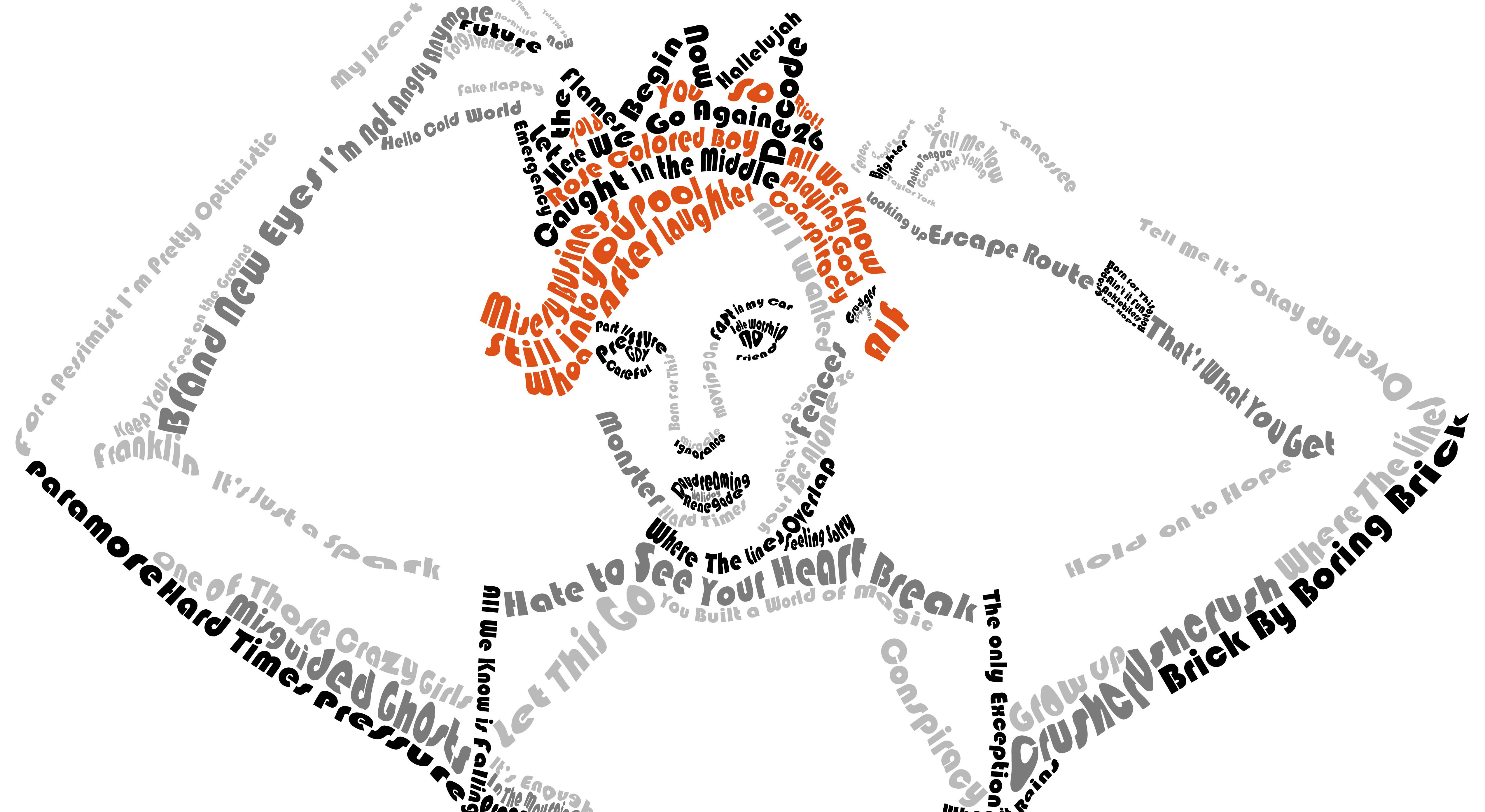 Typographic Portrait