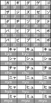 katakana