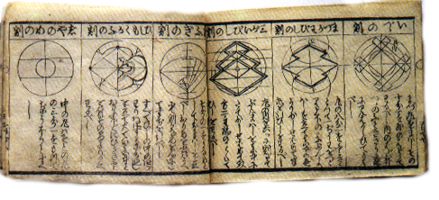 Tokugawa book of family crests