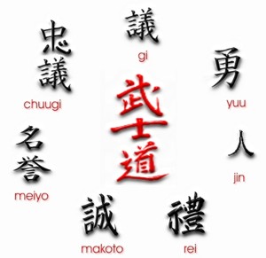 Samurai Beliefs