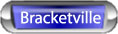 Check Weather in Bracketville!