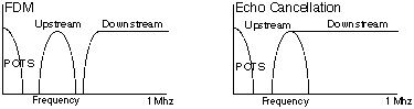 Multiplex.gif (2493 bytes)