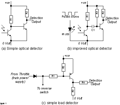 simple train detection circuits