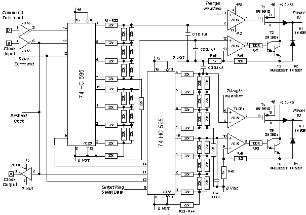 dual waveform track power supplies