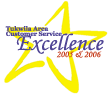 Excellence Award