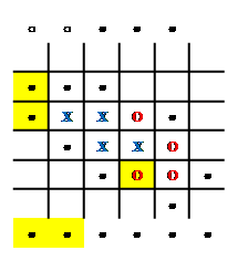 After Os fourth turn