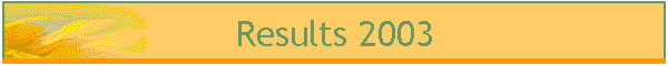 Results 2003