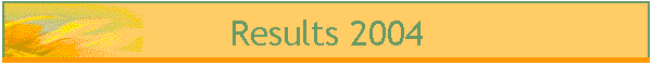 Results 2004