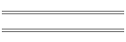 Chapter Information