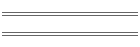 Chapter Officers