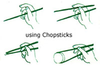 Chopstick instruction