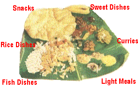 Sadya