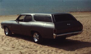 At The Beach