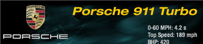 hdr_porsche911.jpg (11121 bytes)